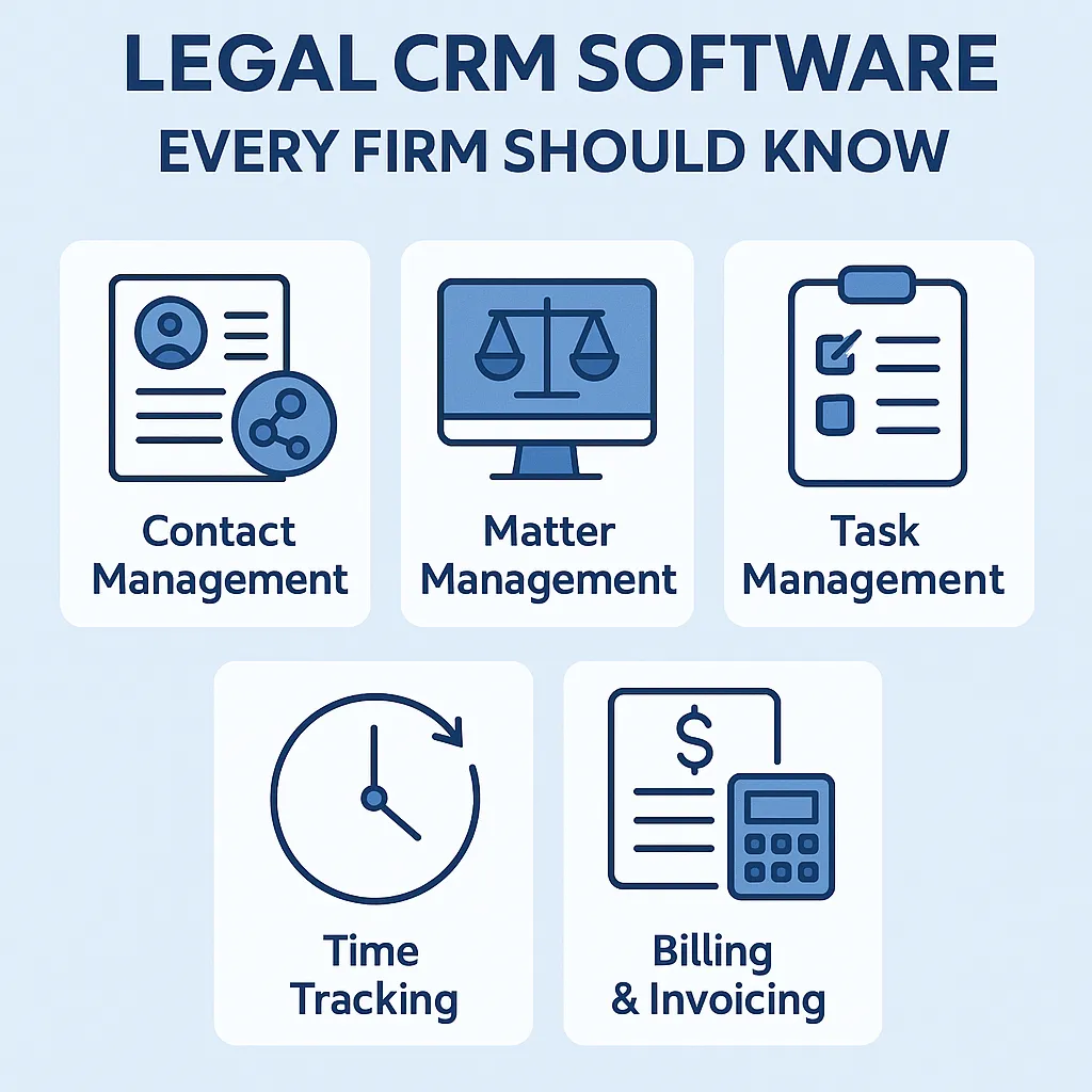 Top Features of Legal CRM Software Every Firm Should Know