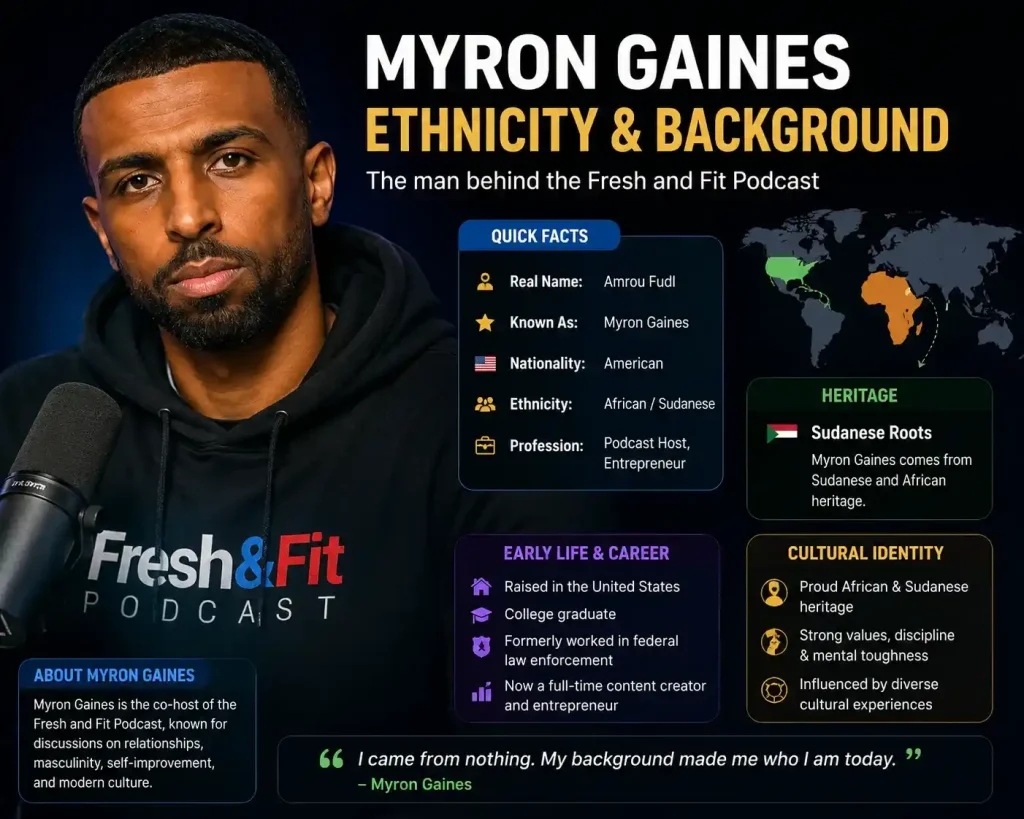 Myron Gaines Ethnicity